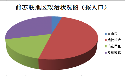 百合是什么意思_人均gni是什么意思(3)