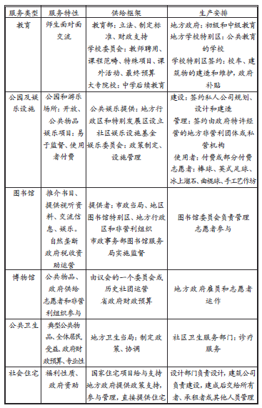 QQ截图20131122151730