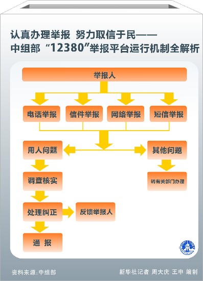 渠道运营职责,渠道运营职责岗位有哪些