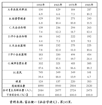 QQ截图20140123175128
