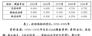 QQ截图20140123175139