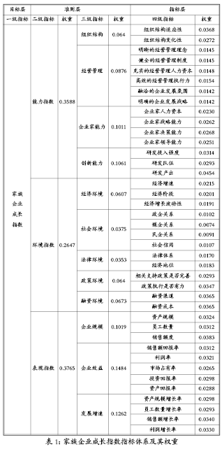 QQ截图20140124163041