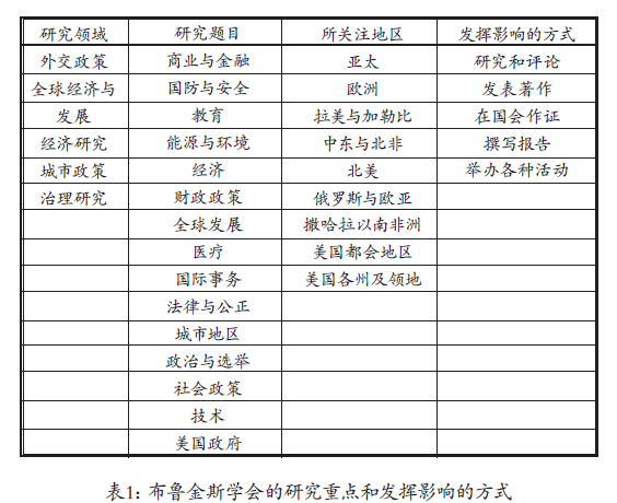 QQ截图20140121170711