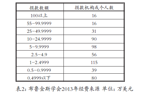 QQ截图20140121170646