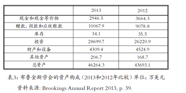 QQ截图20140121170724