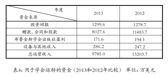 QQ截图20140121170737