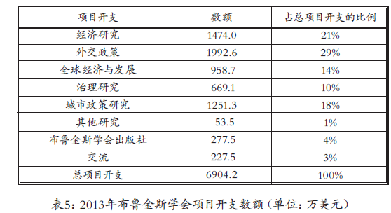 QQ截图20140121170750