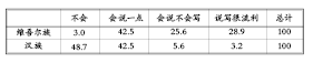 QQ截图20140211111444