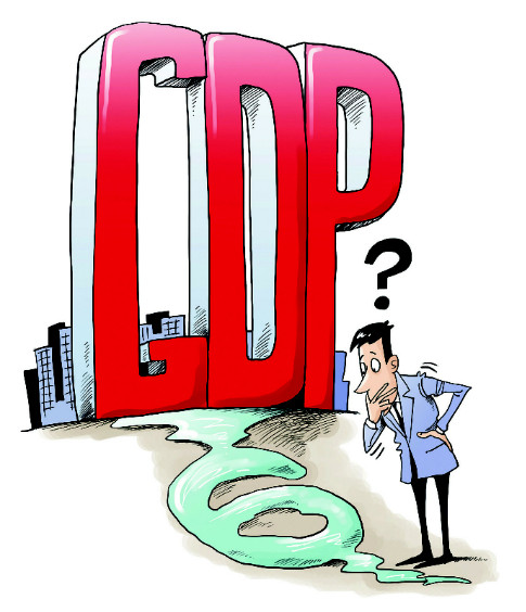 gdp增速_2019江西gdp目标