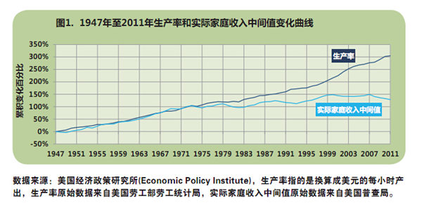 税收缴款书_1980年的税收收入(3)