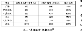 QQ截图20140623135644