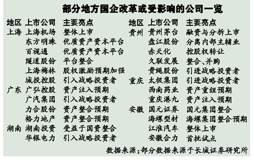 国度新动力股票代码