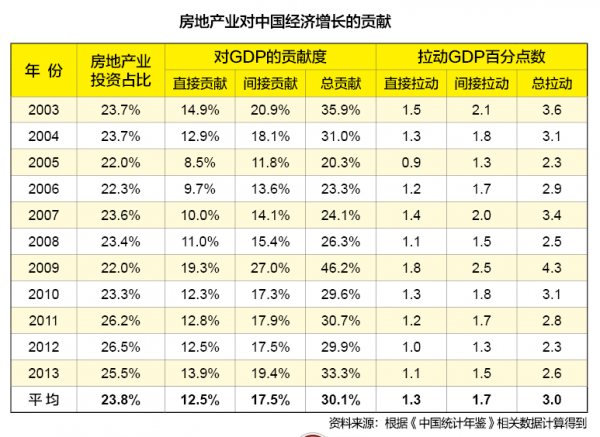 QQ截图20140801105754