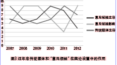 QQ截图20140926155855
