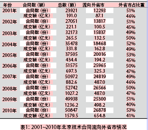 QQ截图20140926164153
