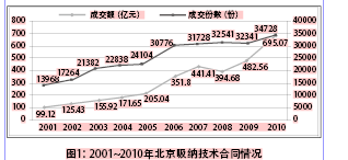QQ截图20140926164212