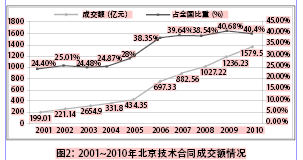 QQ截图20140926164220