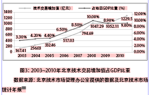 QQ截图20140926164239
