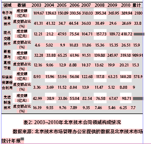 QQ截图20140926164252