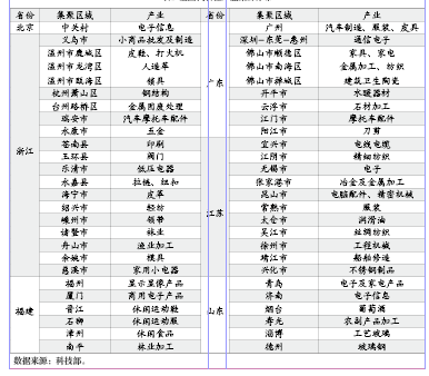 女装批发新手指南：如何迅速掌握市场行情？