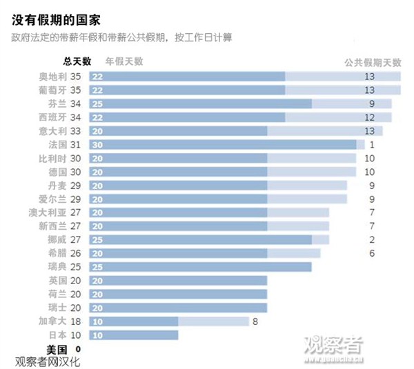中国收入阶层划分图_阶层收入差距(2)