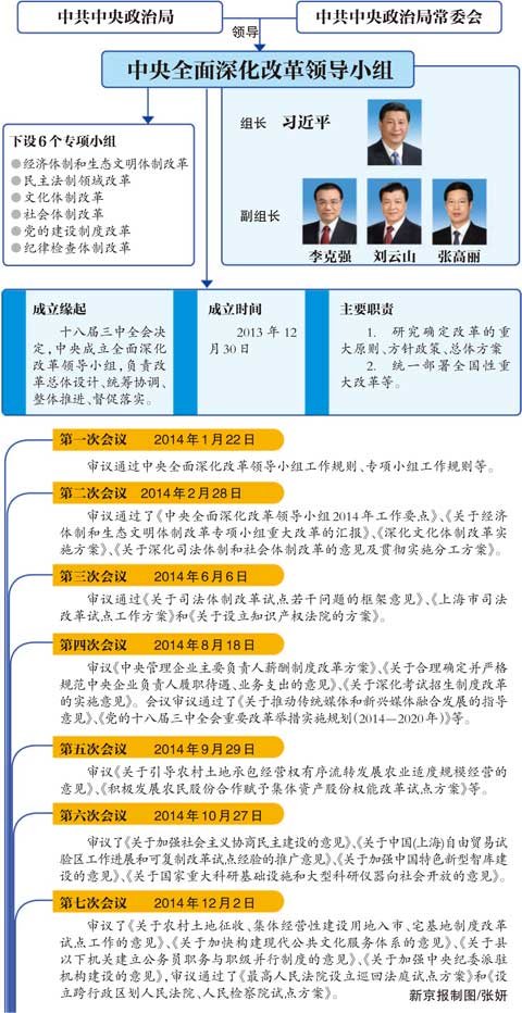 县级以下公务员职务之外开辟职级晋升通道