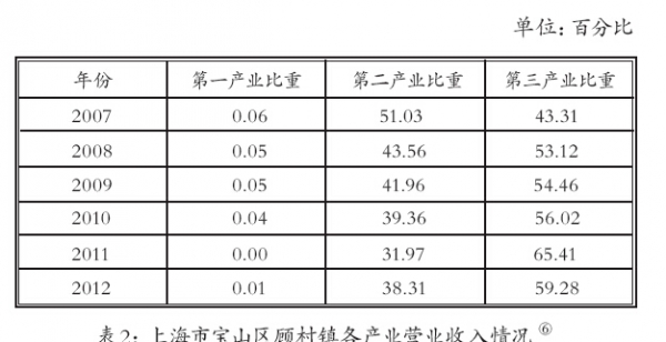 QQ截图20141208165917