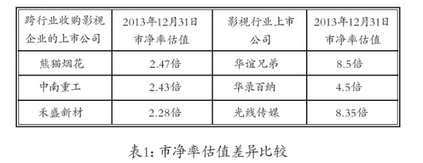 QQ截图20141208172753
