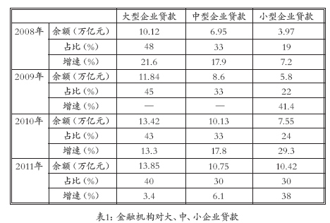 QQ截图20150211172522