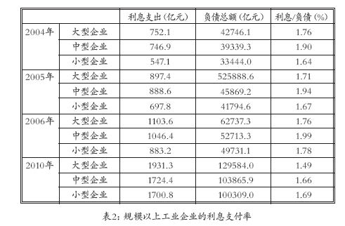 QQ截图20150211172542