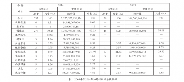 QQ截图20150211172601