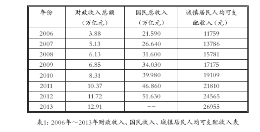 QQ截图20150211172630
