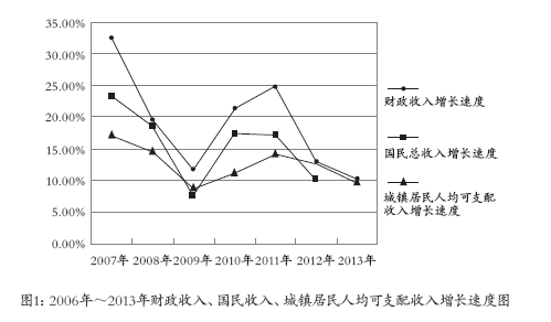 QQ截图20150211172641