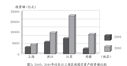 QQ截图20150211172840
