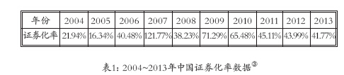 QQ截图20150212101720