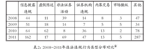 QQ截图20150212101751