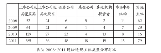 QQ截图20150212101800