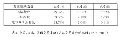 QQ截图20150212101810