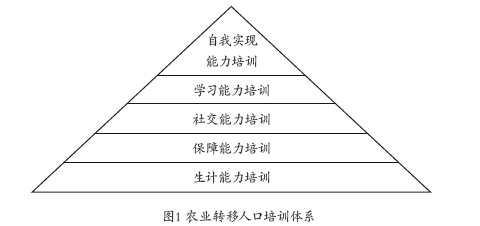 QQ截图20150212105051