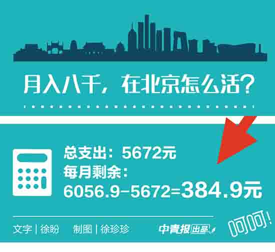 增值税普通发票_普通作家收入(2)