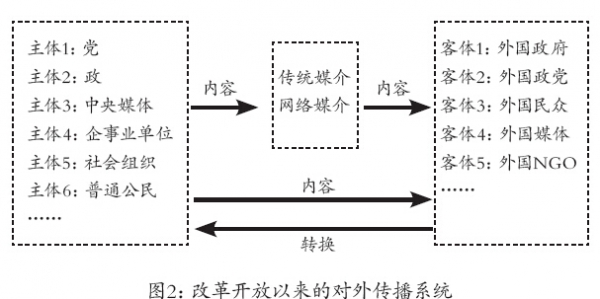 QQ截图20150527111042