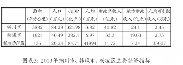 QQ截图20150527111125