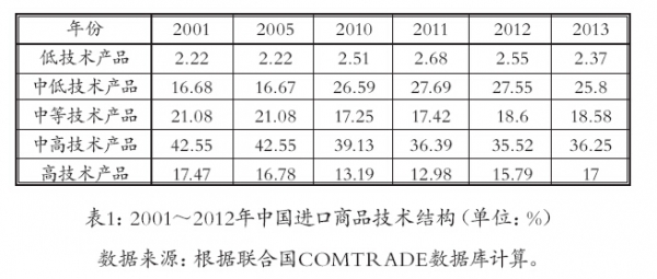 QQ截图20150527112100