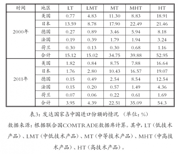 QQ截图20150527112125