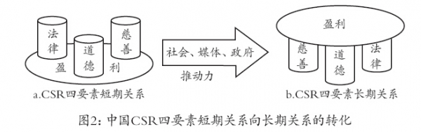 QQ截图20150527112236