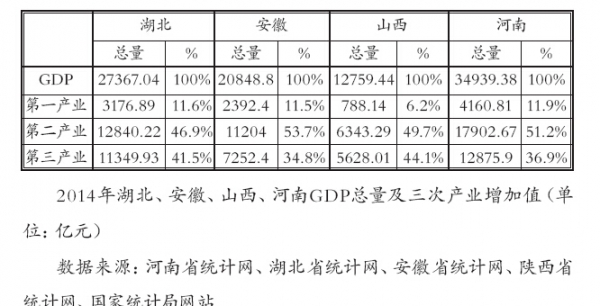 QQ截图20150527112252