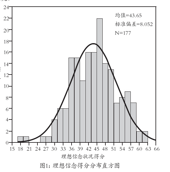 QQ截图20150604114901