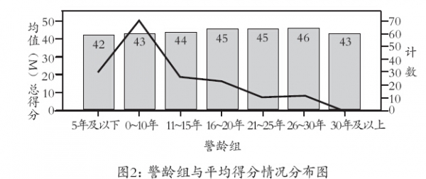QQ截图20150604114925