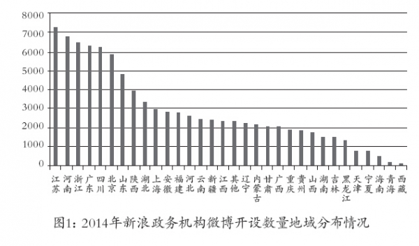 QQ截图20150730161633