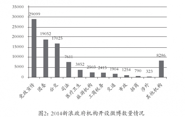QQ截图20150730161646